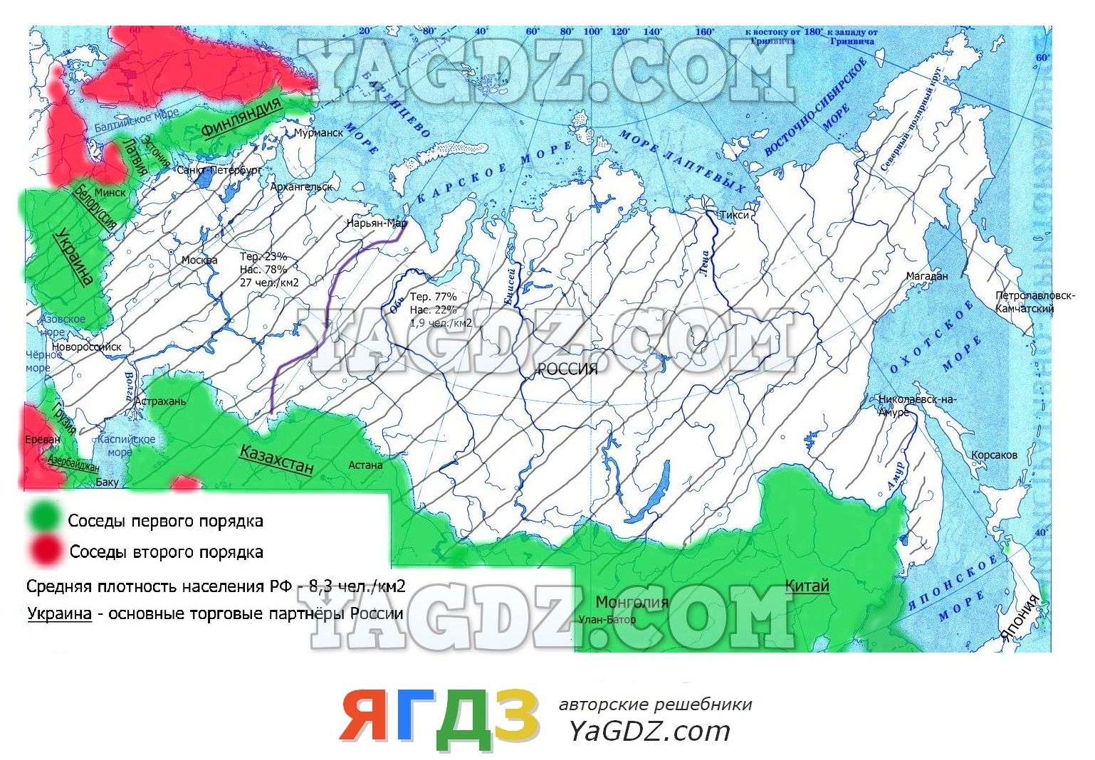 Географическое положение России 8 класс контурная карта Дрофа